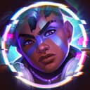Scoped profile icon